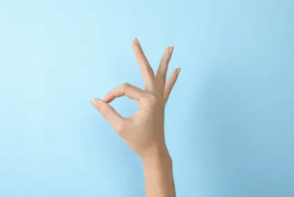 Figure 1. Non-Verbal Communication (source: canva.com)